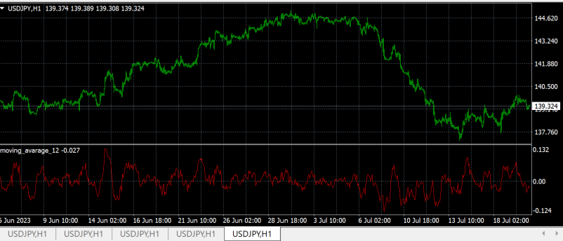 スクリーンショット 2023-07-20 スクリーンショット 2023-07-20 142804.png