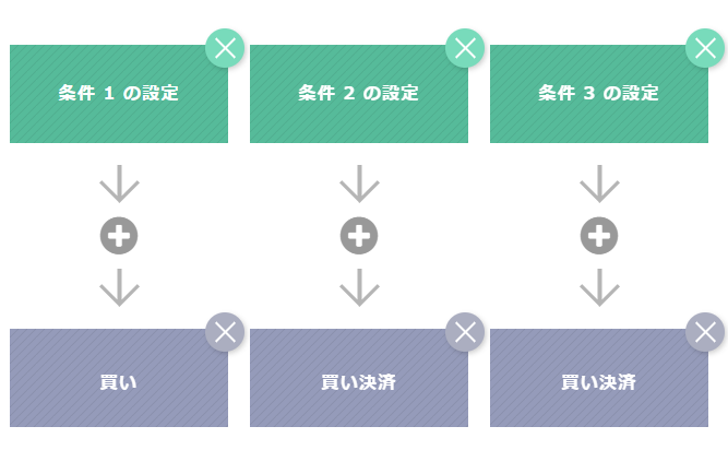 取引条件設定.PNG