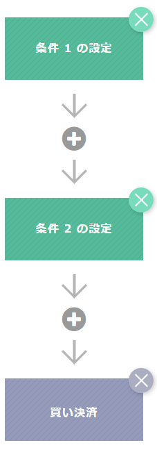 AND条件.PNG