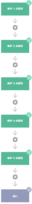 取引条件AND設定.png