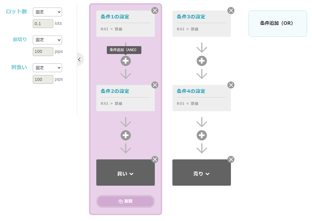 RSIでの設定- EAつくーる : EA（自動売買） - 自動売買やシステムトレードに特化したQAサイト - GogoJungle LABO