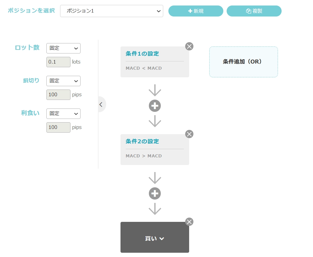 MACDのヒストグラム- EAつくーる : EA（自動売買） - 自動売買やシステムトレードに特化したQAサイト - GogoJungle LABO