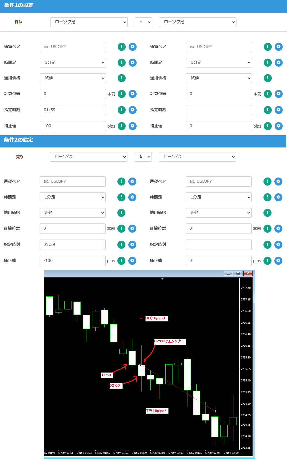 終値を基準に逆指値注文- EAつくーる : EA（自動売買） - 自動売買やシステムトレードに特化したQAサイト - GogoJungle LABO