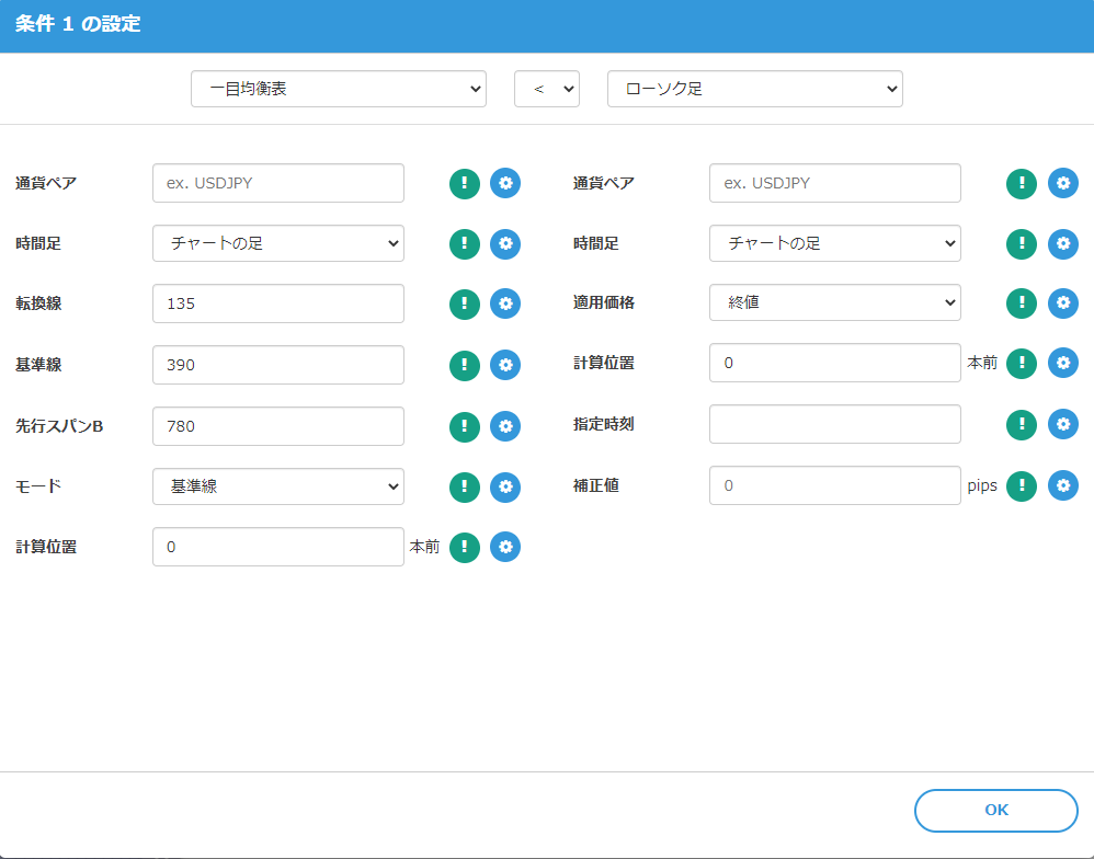 条件設定 時間足(MTF)利用時について- EAつくーる : EA(自動 条件設定 時間足(MTF)利用時について- EAつくーる : EA(自動