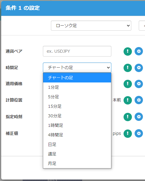 条件設定 時間足(MTF)利用時について- EAつくーる : EA(自動 条件設定 時間足(MTF)利用時について- EAつくーる : EA(自動