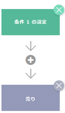 取引条件:始値補正値.PNG