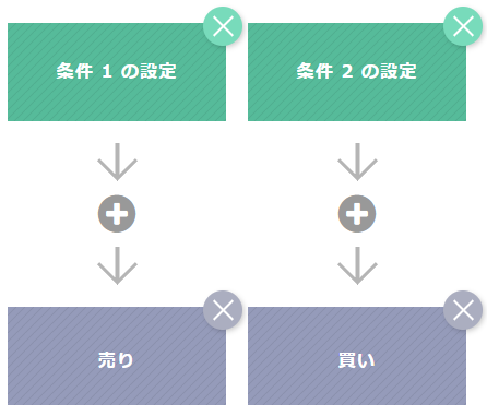 取引条件:ボリンジャーバンド.png