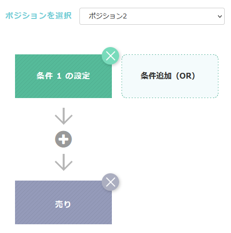 ポジション2売り.png