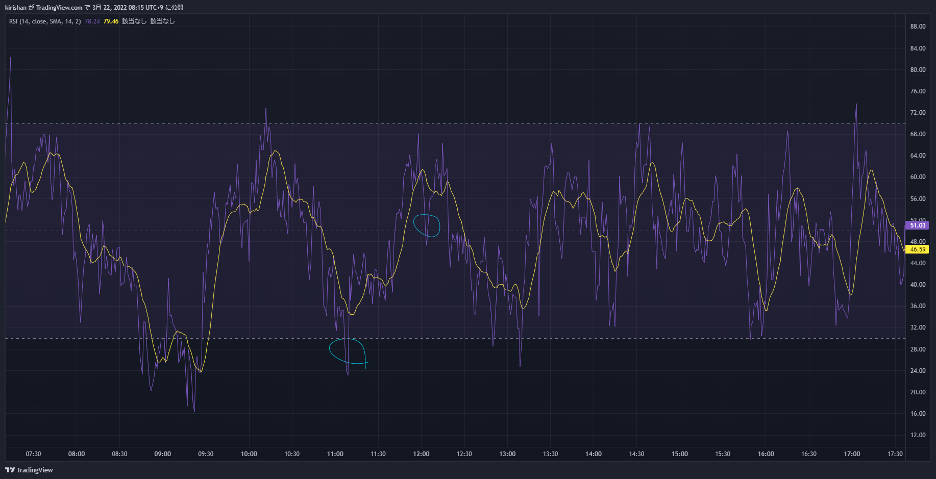 GBPJPY_2022-03-22_08-15-11_d6b6f.png